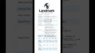 2nd Day Subscription Status | Landmark Cars ipo | #gmp #Landmarkcars #stockburner #14december