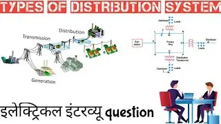 TYPES OF DISTRIBUTION SYSTEM (in hindi}