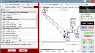 Line Break Charts Discussion, Crude Oil Again, Algo trading