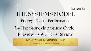 3.4 &ndash; The Storeylab Study Cycle | Preview &rarr; Work &rarr; Review