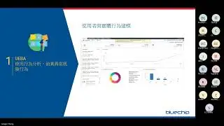 ManageEngine產品線上研討會 - 資訊安全與事件管理（Log360：EventLog Analyzer、ADAudit Plus、M365 Manager Plus）