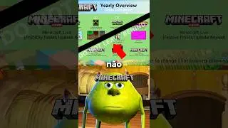 Novos Vazamentos do Minecraft