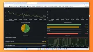 Operational Monitoring on IBM i with Prometheus and Grafana