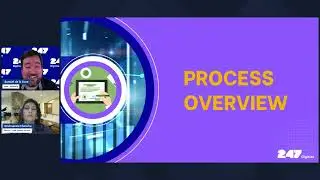 Contract Renewal / Termination, Storage & Archival, and Compliance & Reporting