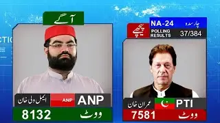 NA 24 | By Elections 2022 | Imran Khan Peechay | 37 Polling Results | Latest Results