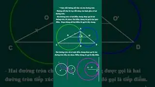 🔵 Line Joining the Centers of Two Circles Geometry Trick Explained! #MathShorts #CircleCenters #fyp