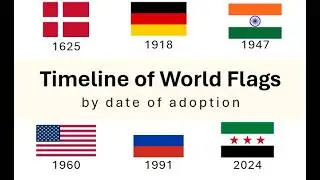 Timeline of National Flags by Date of Adoption
