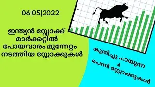 TOP 10 BEST PERFORMING STOCKS AS ON 06-05-2022