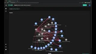 Network Monitoring with Pixie
