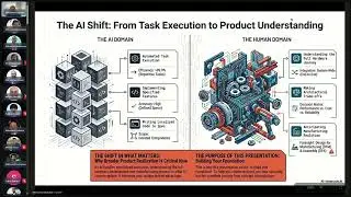 Hardware Development and Manufacturing in China (Part 1)