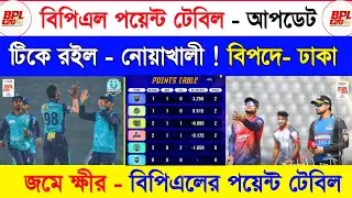 Bpl Point Table 2026 | Bpl Points Table Update Today | Bpl 2026 Point Table | বিপিএল পয়েন্ট টেবিল 