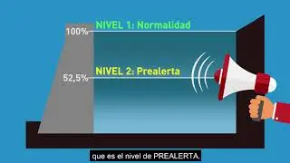 V&iacute;deo explicativo sobre el trasvase Tajo-Segura