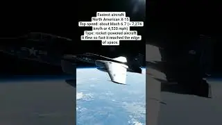 North American X-15 Fastest aircraft