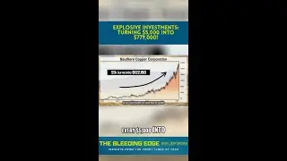 Explosive Investments: Turning $5,000 into $779,000!