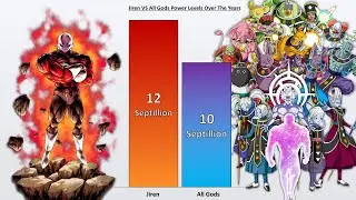 Jiren VS ALL GoDs, Angels, Grand Priest & Zeno POWER LEVELS 🔥