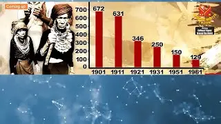 1919 CTAW The Endangered Indigenous Communities of the World