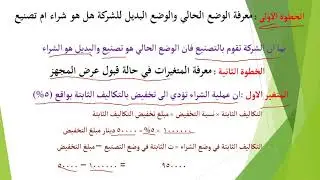 مثال قرار الشراء ام التصنيع