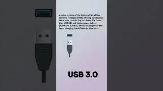 What is USB 3.0? #audio #computer #diy #help #music #producer #tech #tutorial #usb #video