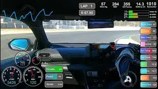 2026/1/29 TC2000 DKM 1'02'355