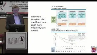 Personalized Therapy for Acute Myeloid Leukemia
