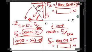 Rectangular Components in 2D