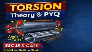 Torsion Theory & PYQ | SSC JE & GATE Civil | Shafts, Stress & Angle of Twist