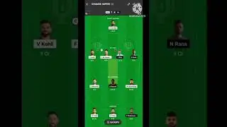 RCB vs KOL Dream11 Team | RCB vs KOL Dream11 Prediction |&nbsp;#ipl&nbsp;#dream11&nbsp;#IPL2023&nbsp;#RCBvsKKR&nbsp;#iplt20