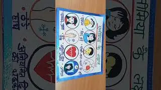 Health talk on Anemia #Health education #Flash card #Flash card kaise bnaye #video #trending