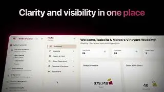 Product Demo Video | SaaS Explainer Video | Wedo Planner