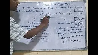 Electronic Circuits - Angle modulation