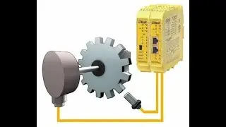 MOSAIC : MODULAR SAFETY INTEGRATED CONTROLLER