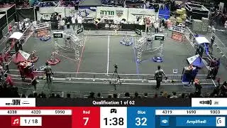 Qualification 1 - ISR District Event #1