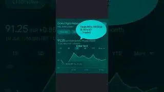 Next ten days Prediction of this Stock 📈✌#youtubeshorts #stockmarket #trader #fun #google #Trade-X