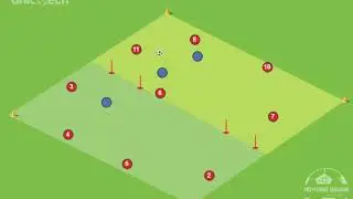 Positional game 9v3 in two zones