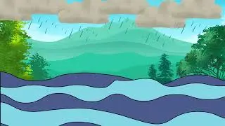 Lake Bonneville and What We See Today