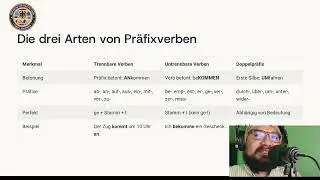 Verben mit Pr&auml;fix