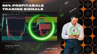 Best TradingView Indicator for Sri Lanka 🇱🇰 | No Guessing | Lak Vision ලක් විෂන්