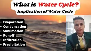 What is Water Cycle ? | Sublimation | Condensation | Evaporation | Runoff | Irrigation | Water Vapor