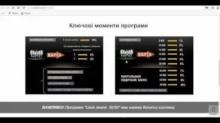 Партнерская Программа.  ПЗГ  ВАРТА.