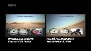 Ferrari 458 Italia vs Suzuki GSX - R1000 - TopSpeed Track Test part 2