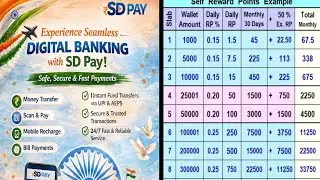 Sd pay app#youtube #mlm More. 
