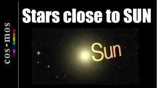 Closest Stars to the Solar System