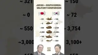 Japan 🇯🇵 vs South Korea 🇰🇷 &ndash; Military Power Comparison