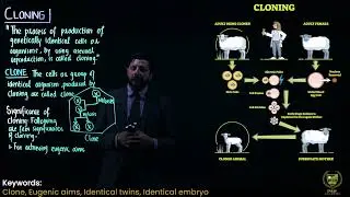 Cloning || 11TH BIOLOGY || CHP 1 || LECTURE 19 ||