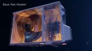 Midea Indonesisa - Xtreme Heat, Xtreme AC