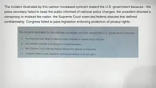The incident illustrated by this cartoon increased cynicism toward the U.S. government because - the