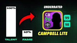 Lite Version of Iconic CAMPBELL🤖🔥