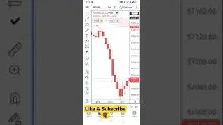 Bitcoin Scalp Trade Setup Live 💥💥🔥