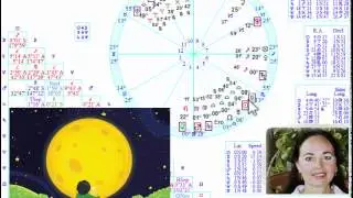 Lunar Eclipse Aries September 2015 Astrology Predictions