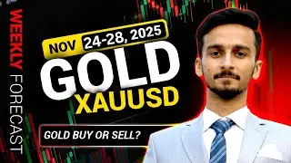 Прогноз цены на золото (XAUUSD) на следующую неделю (24&ndash;28 ноября) | Анализ прогноза цены на золо...
